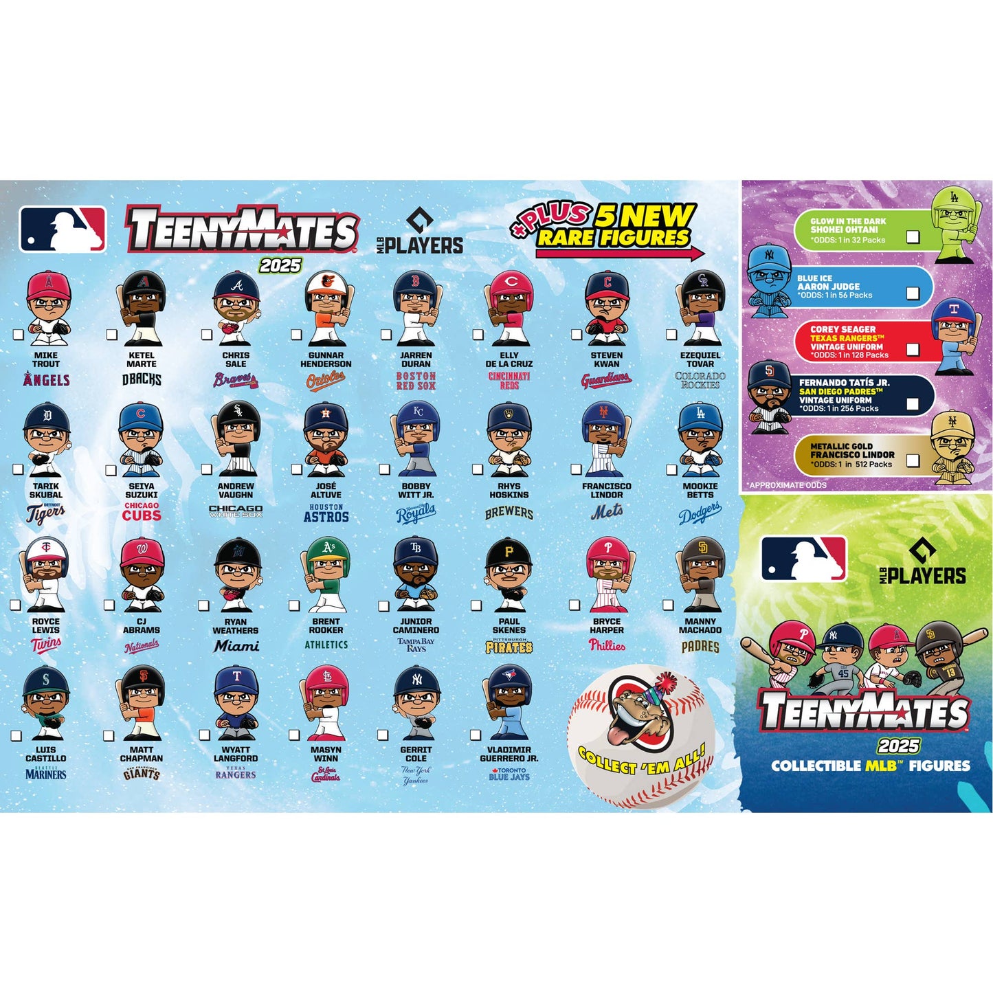 MLB Player TeenyMates 2025
